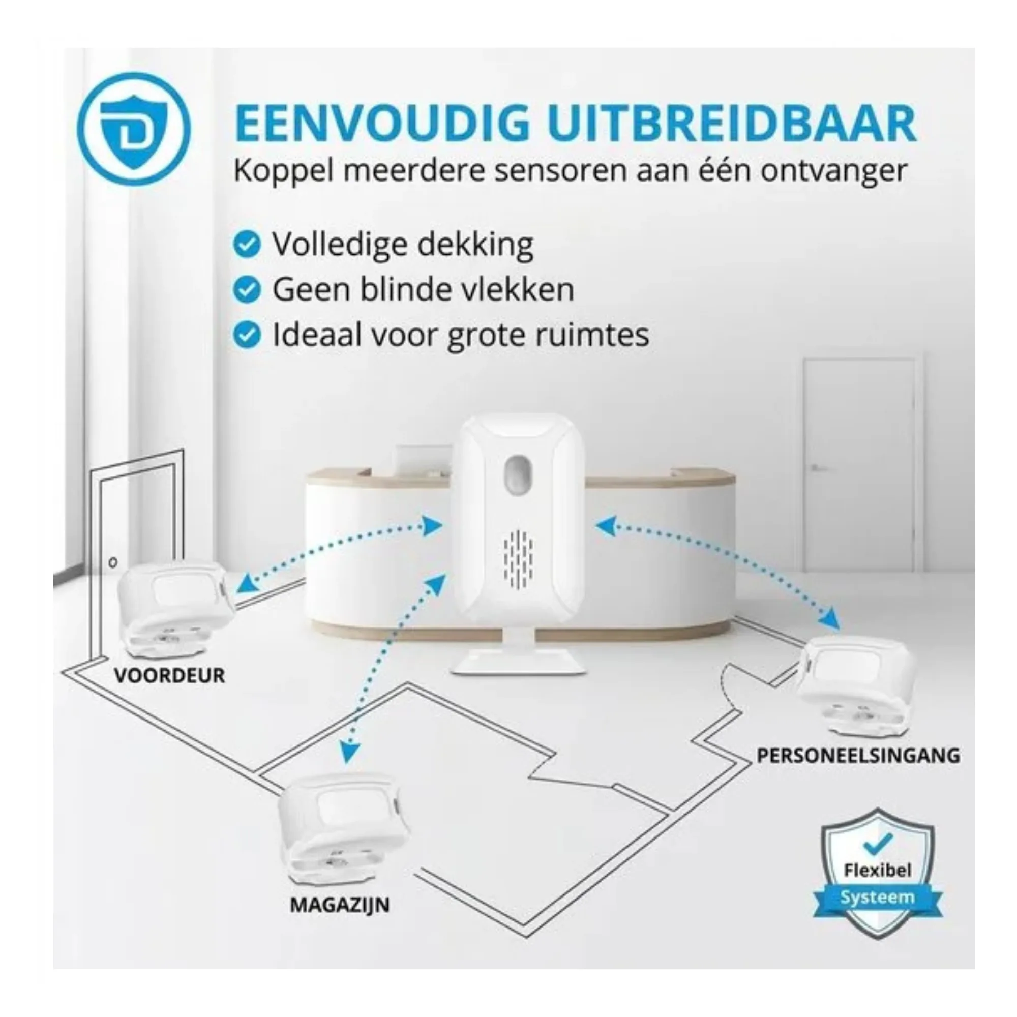 Winkelbel, Entreemelder met Sensor, Incl. Batterijen, Wit - Afbeelding 2