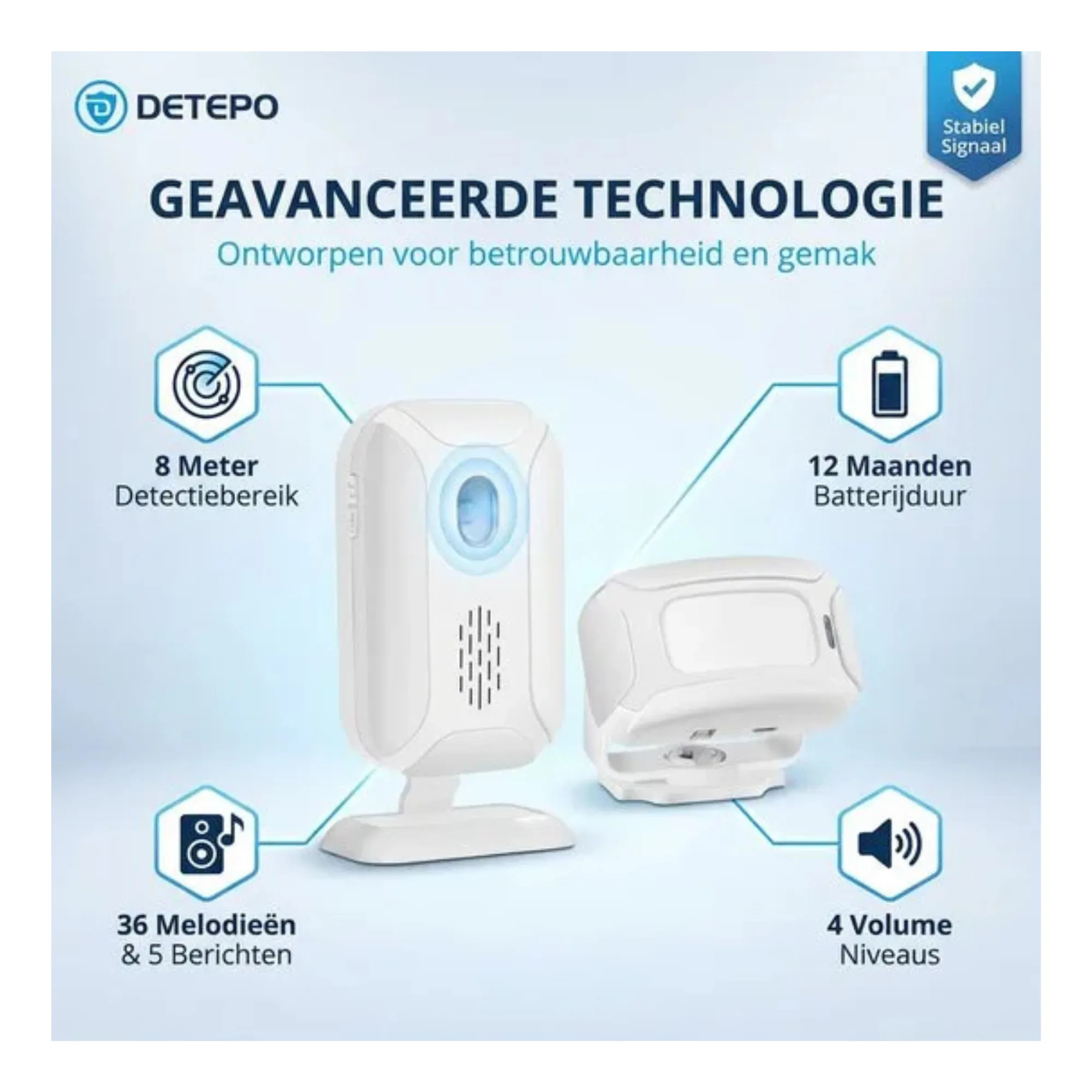 Winkelbel, Entreemelder met Sensor, Incl. Batterijen, Wit - Afbeelding 3