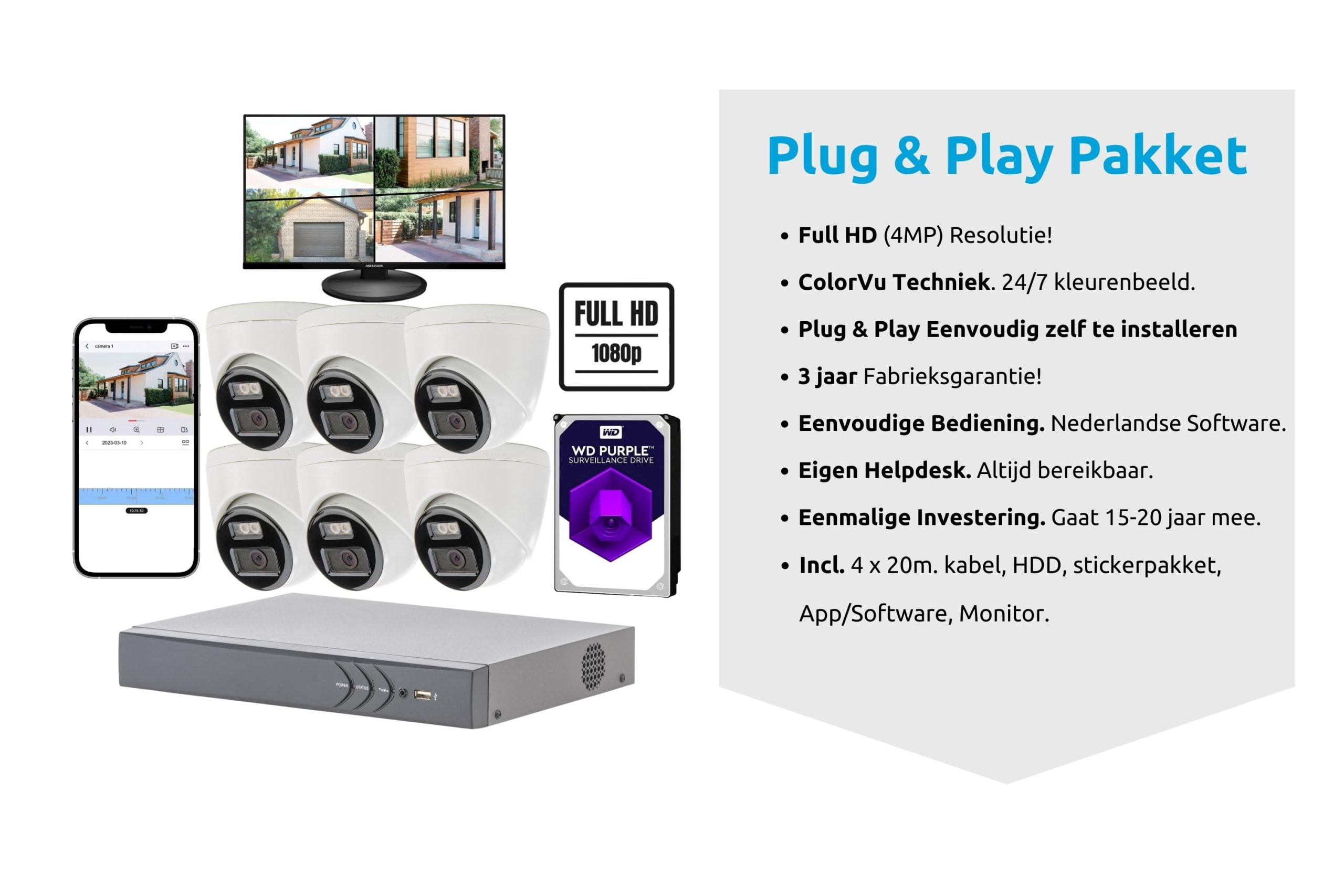 Colorview camerabeveiliging