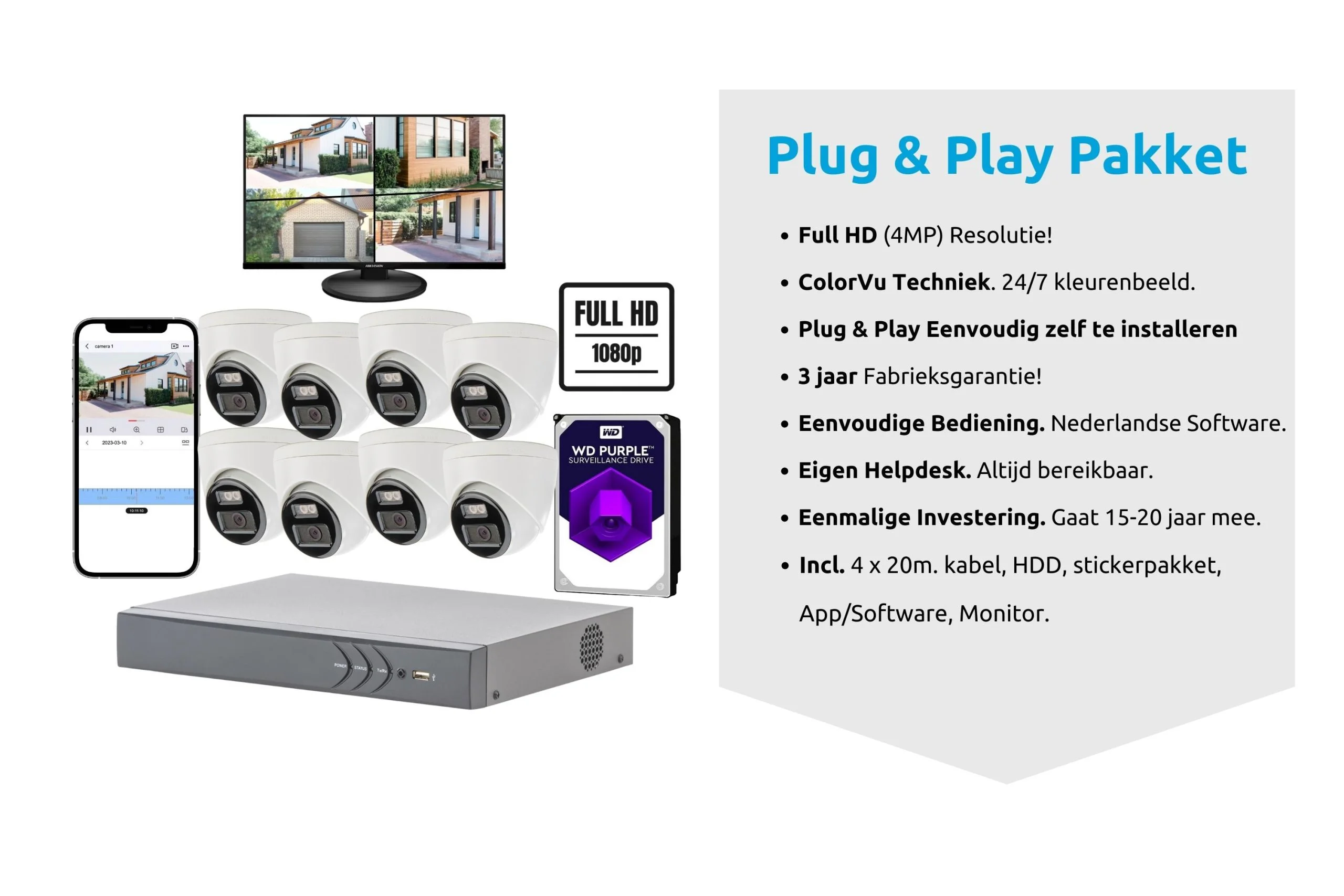 Full HD camerasysteem