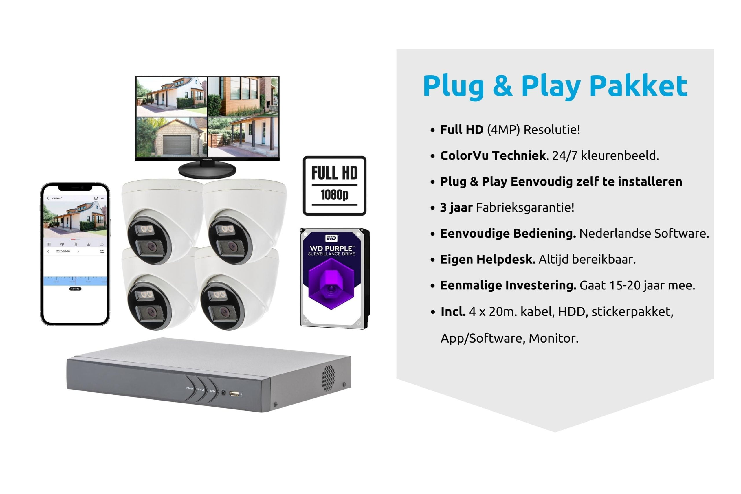 Colorview camerasysteem