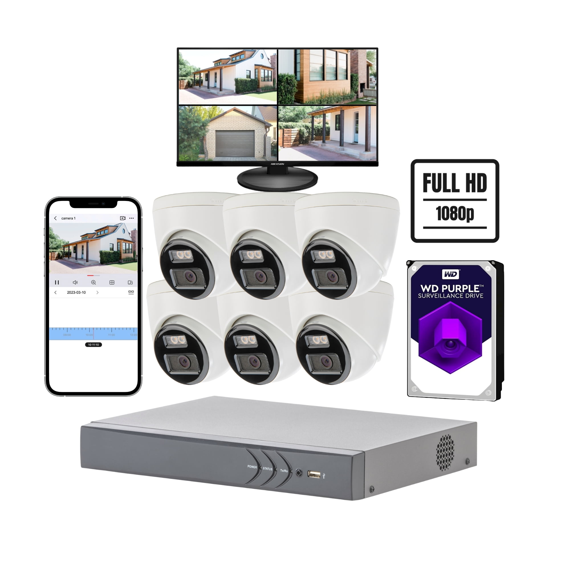 Colorview camerasysteem