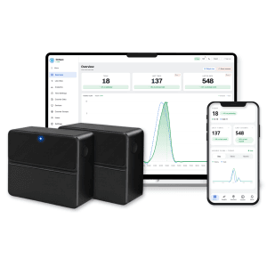 Klantenteller met dashboard en app