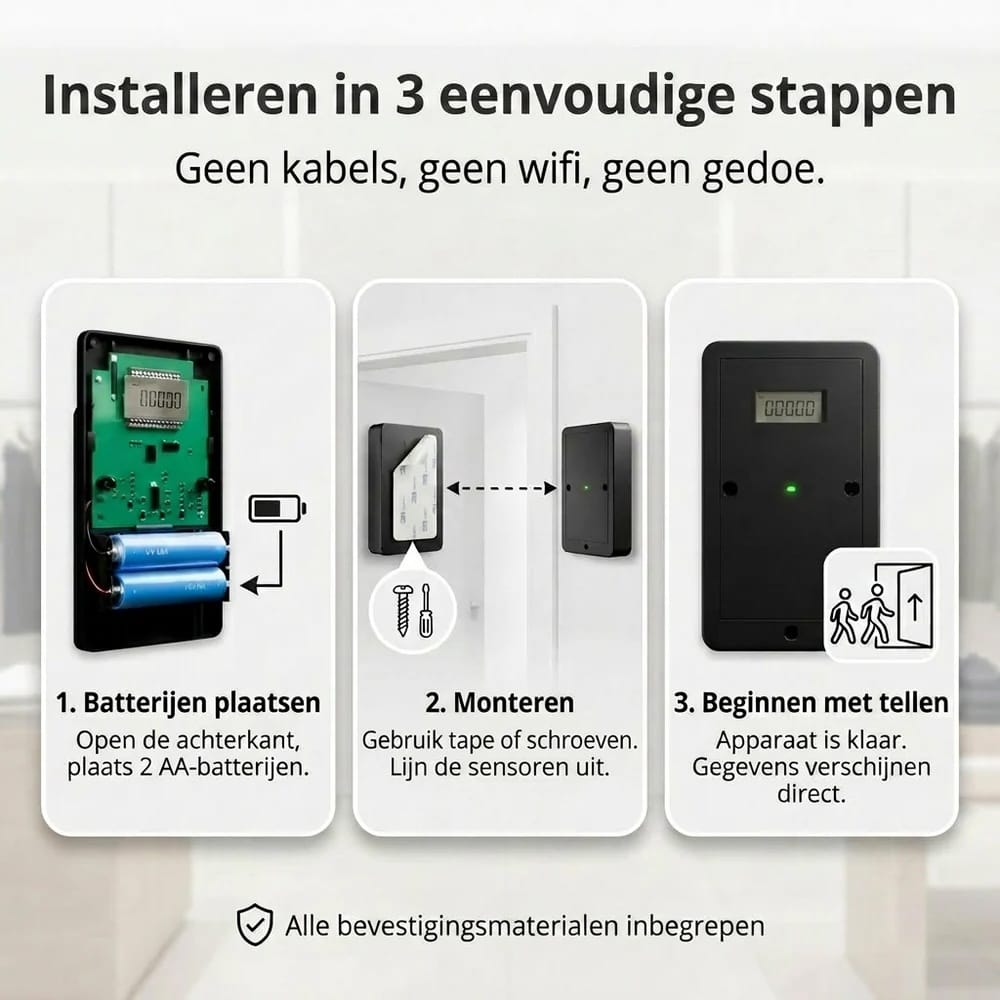 Klantenteller met Display Tweerichting - Afbeelding 2