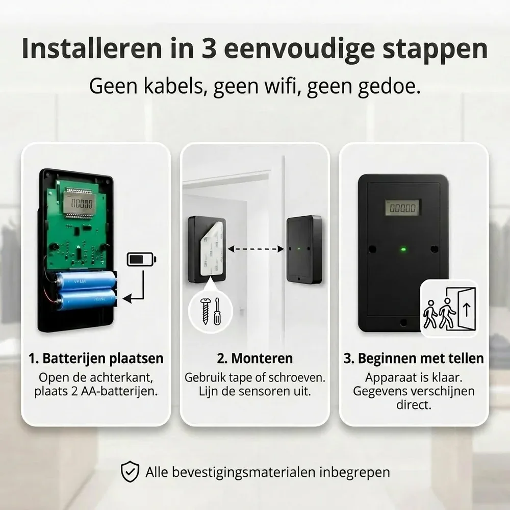 Klantenteller met Display Tweerichting - Afbeelding 2