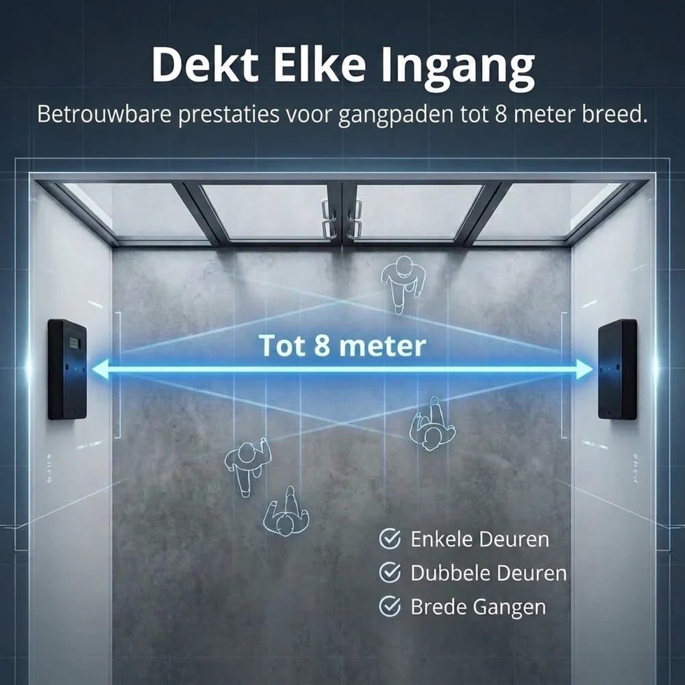 Klantenteller met Display Tweerichting - Afbeelding 3