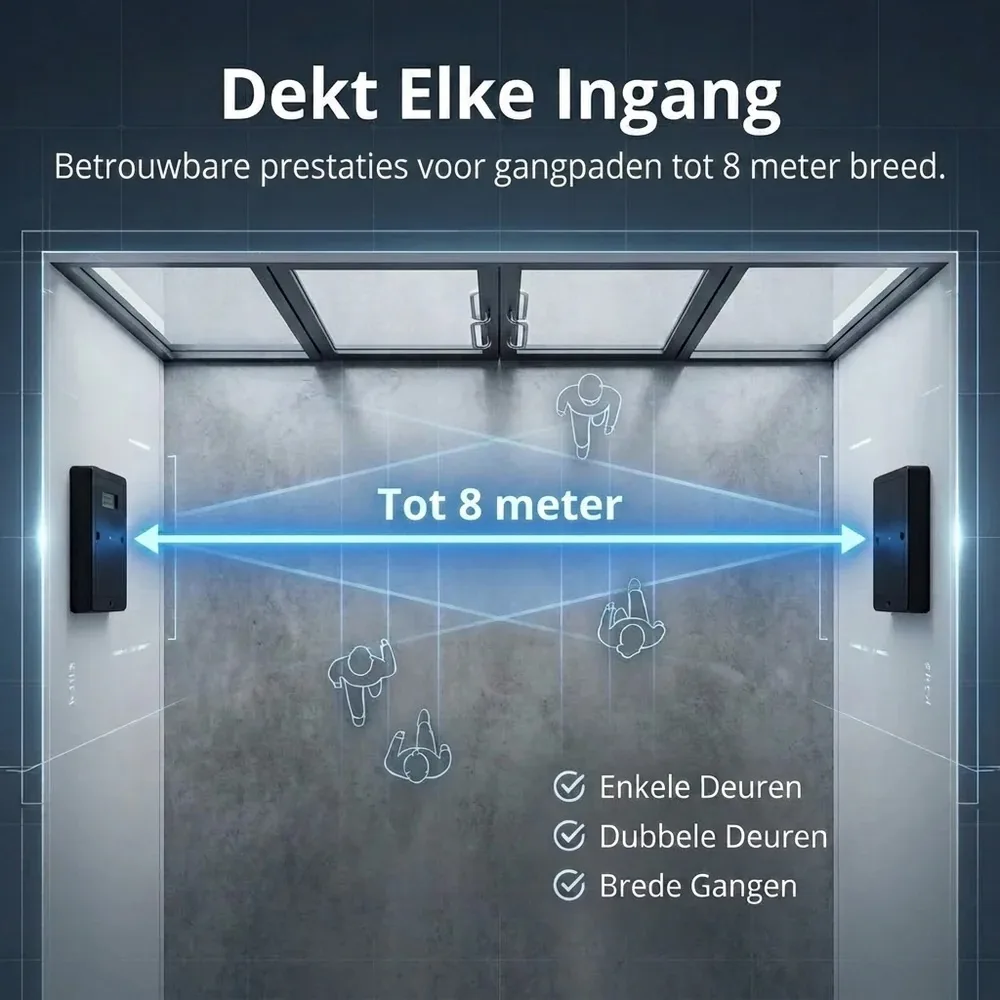 Klantenteller met Display Tweerichting - Afbeelding 3